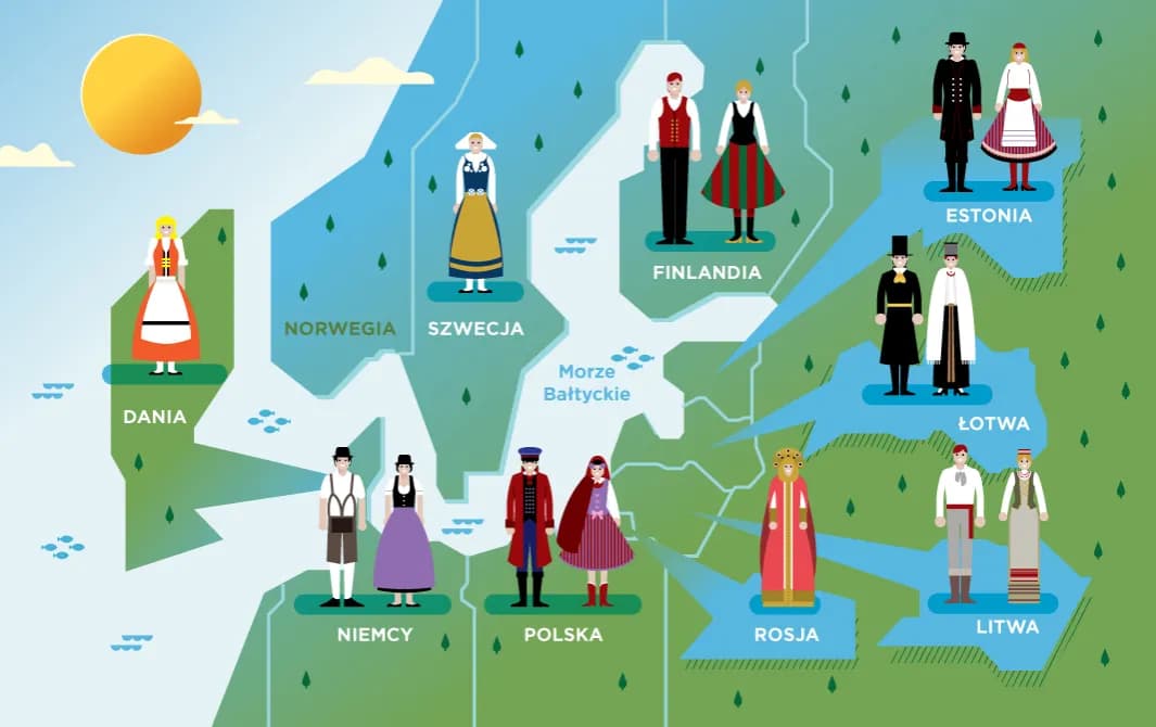 Jakim morzem jest Bałtyk? Odkryj jego niezwykłe cechy i znaczenie